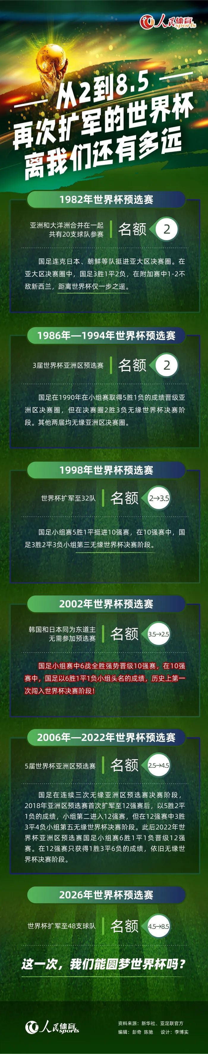 如果一切继续下去的话，他将成为西甲主席的唯一候选人。